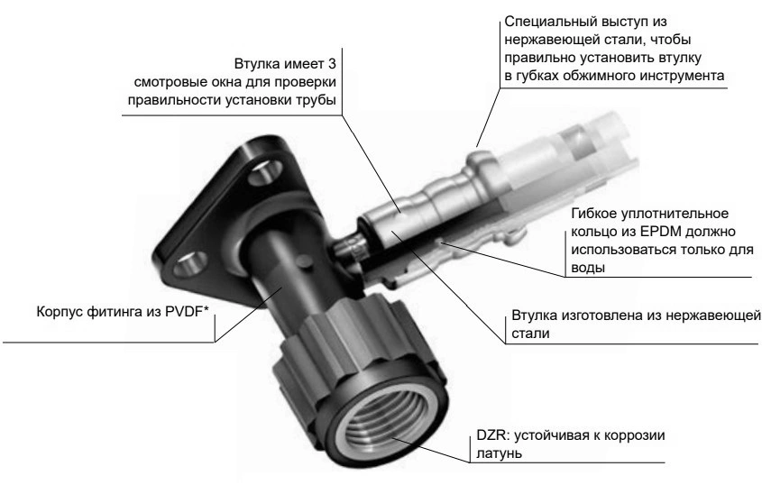 Угольник ПВДФ HENCO 5PKW 90° Дн32x1″ Ру16 наружная резьба/пресс, белый